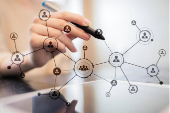 发展体系宣传图